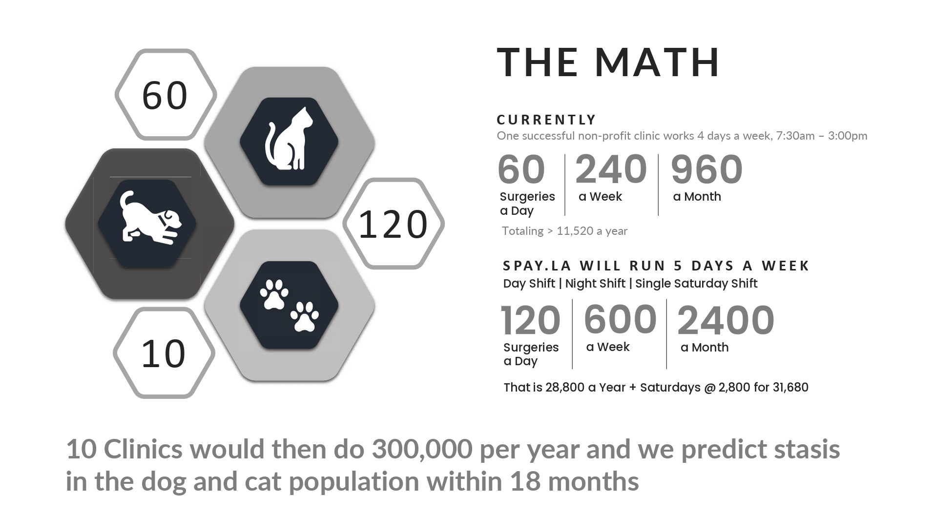 spay_la_math